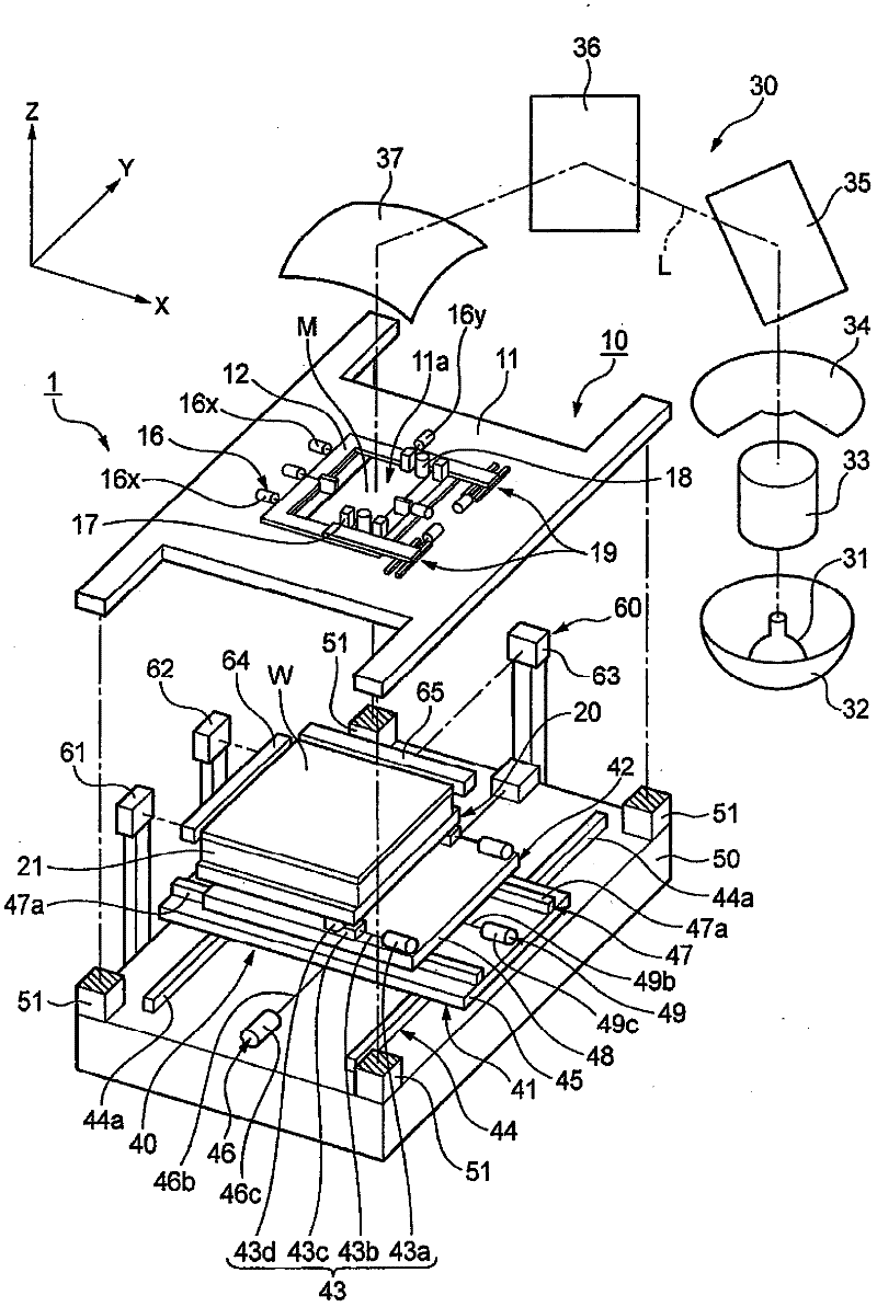 Exposure apparatus