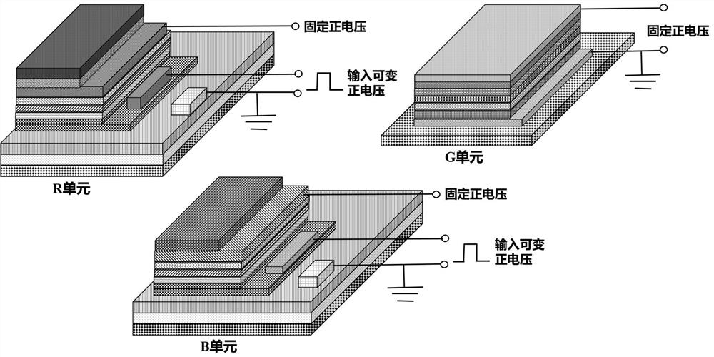 Triode control type hybrid structure full-color display device and manufacturing method thereof