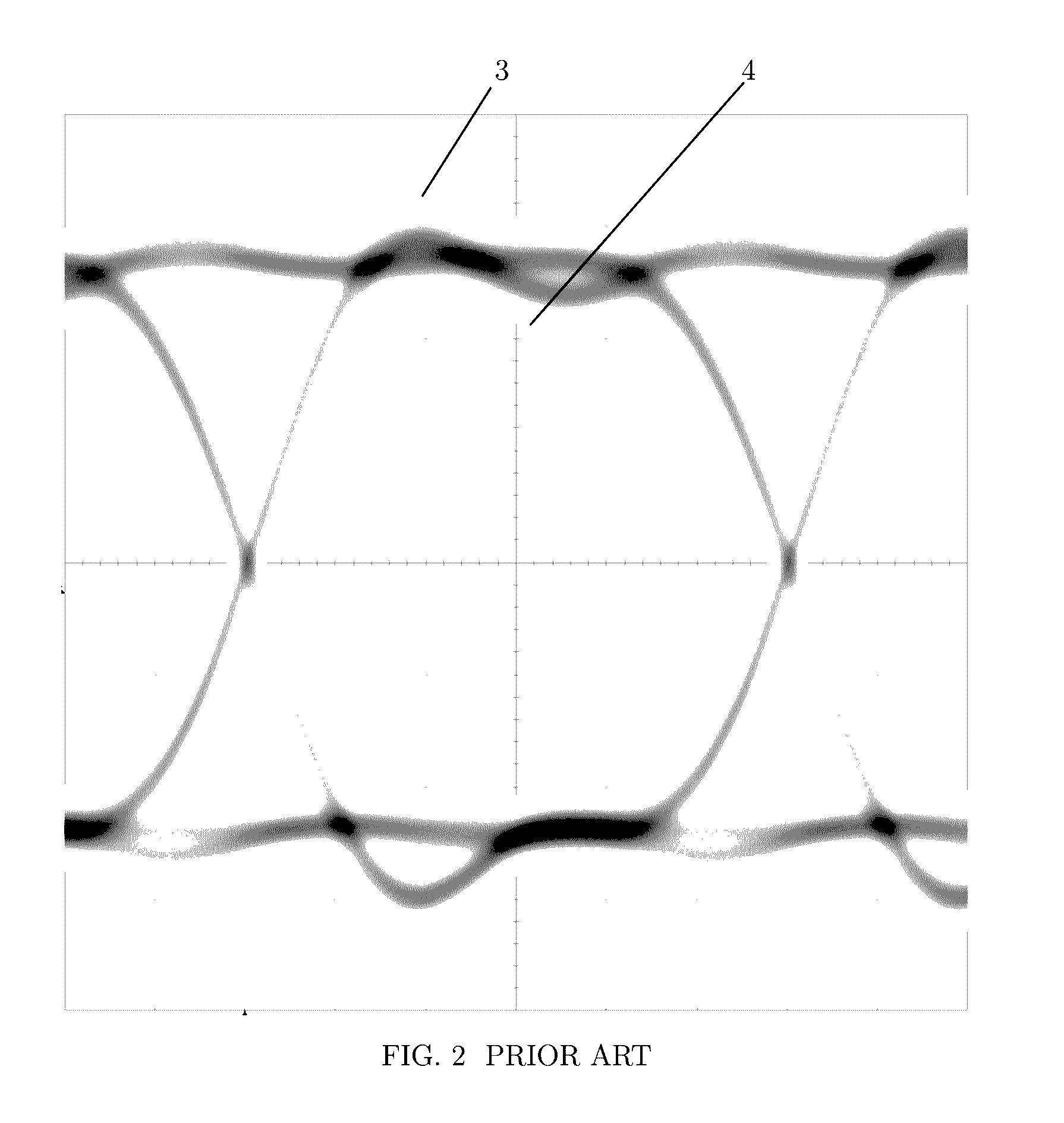 Noise analysis to reveal jitter and crosstalk's effect on signal integrity