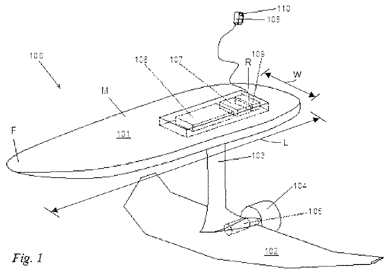 Weight-shift controlled personal hydrofoil watercraft