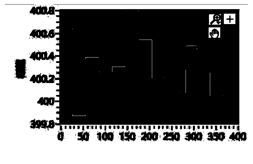 Filtering method applied to UPS bus voltage sampling