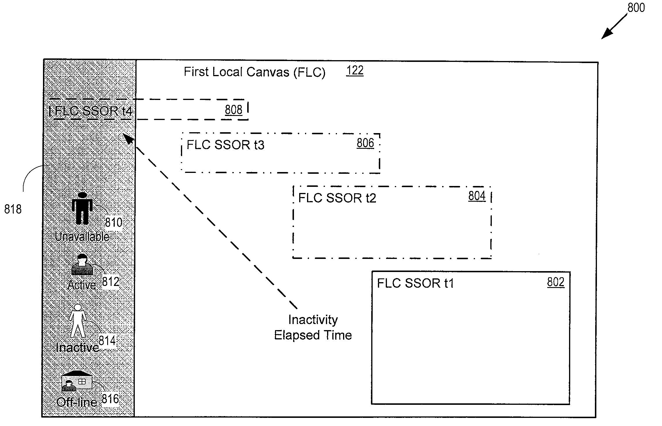 Shared user interface surface system