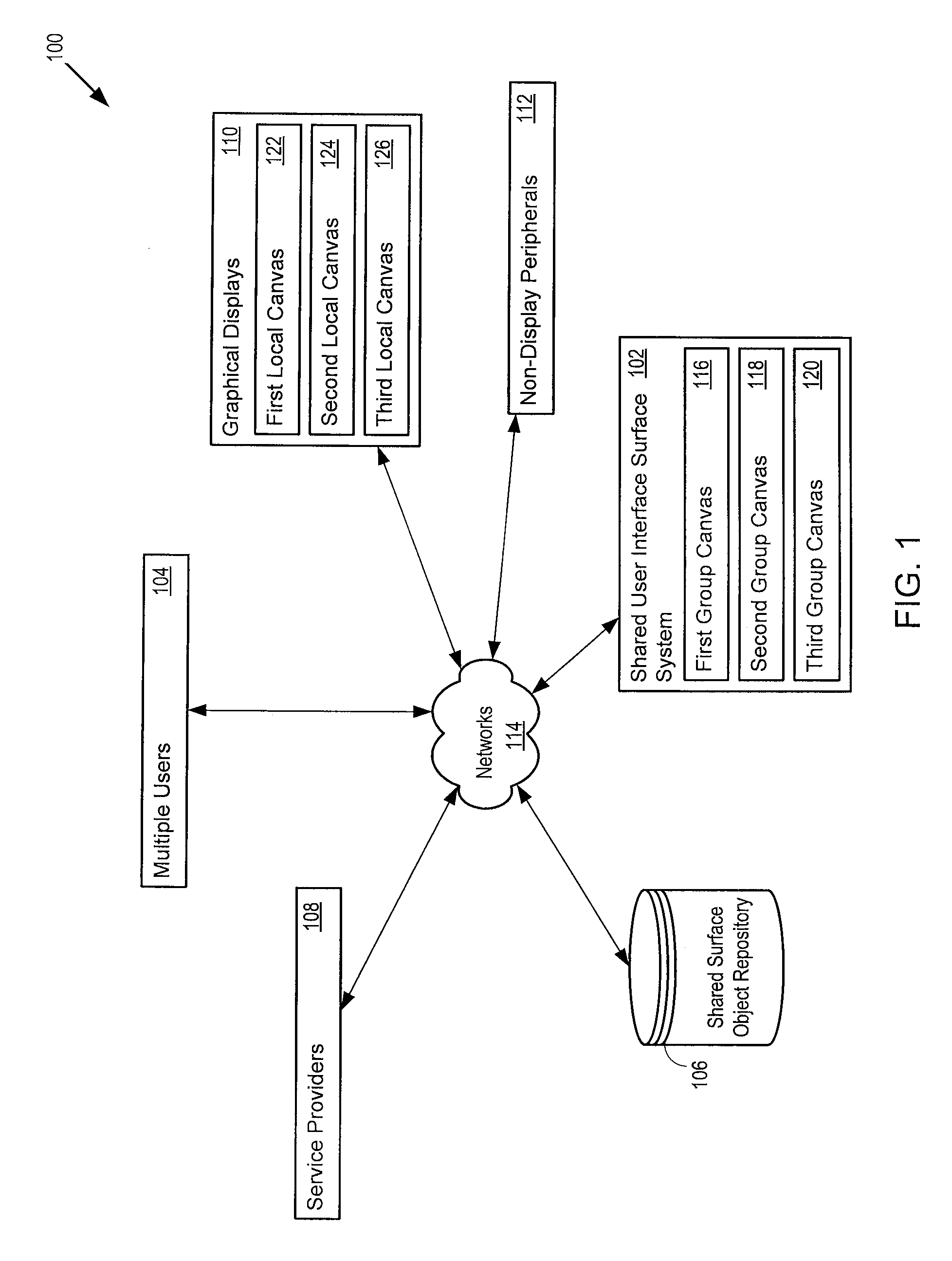 Shared user interface surface system