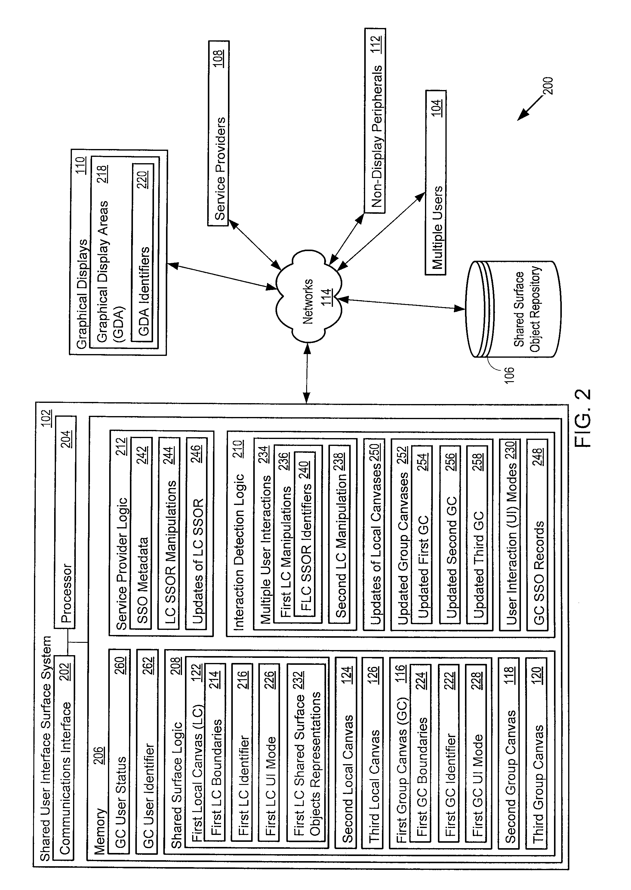 Shared user interface surface system