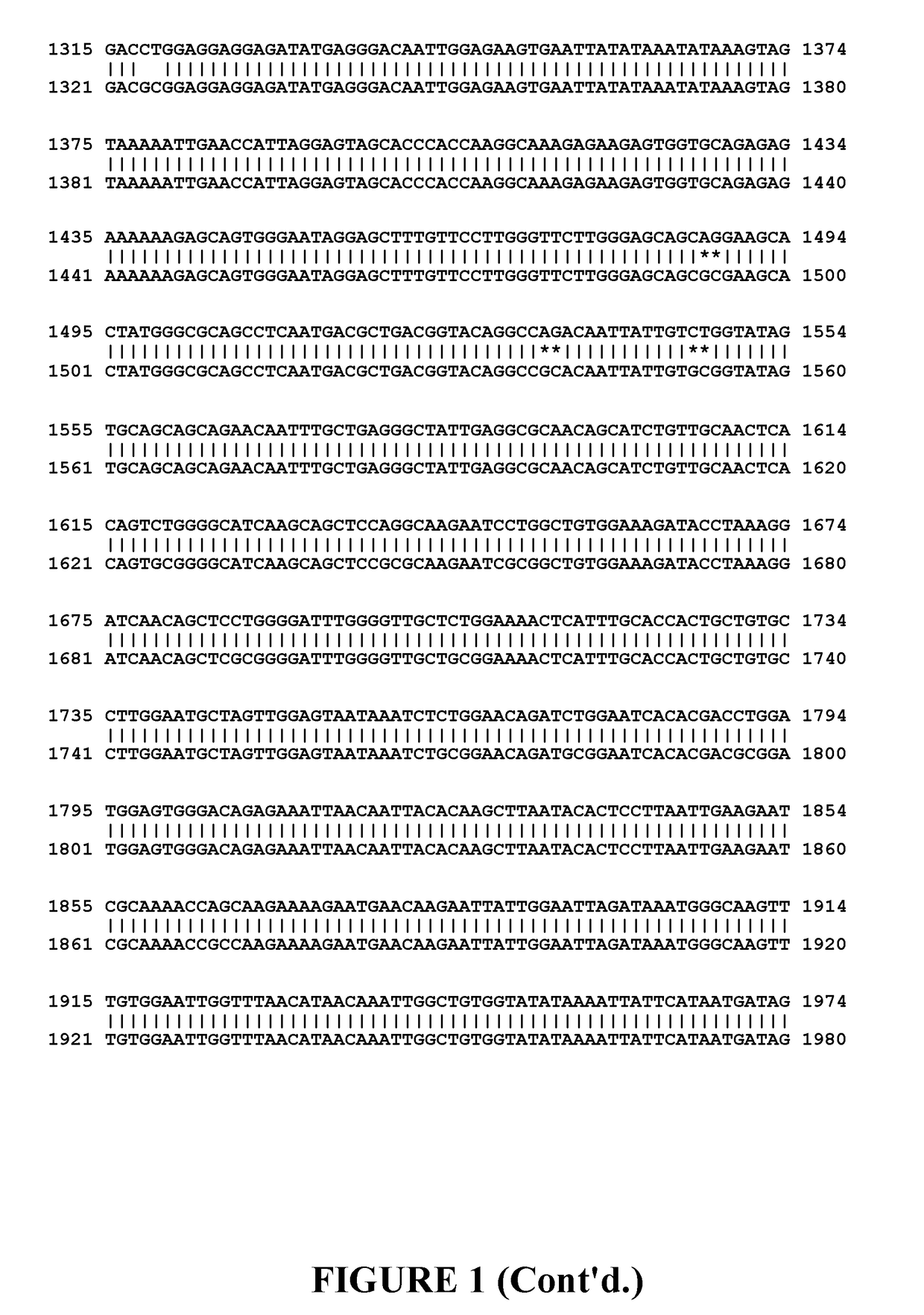 Methods and compositions for integration-defective lentiviral vectors