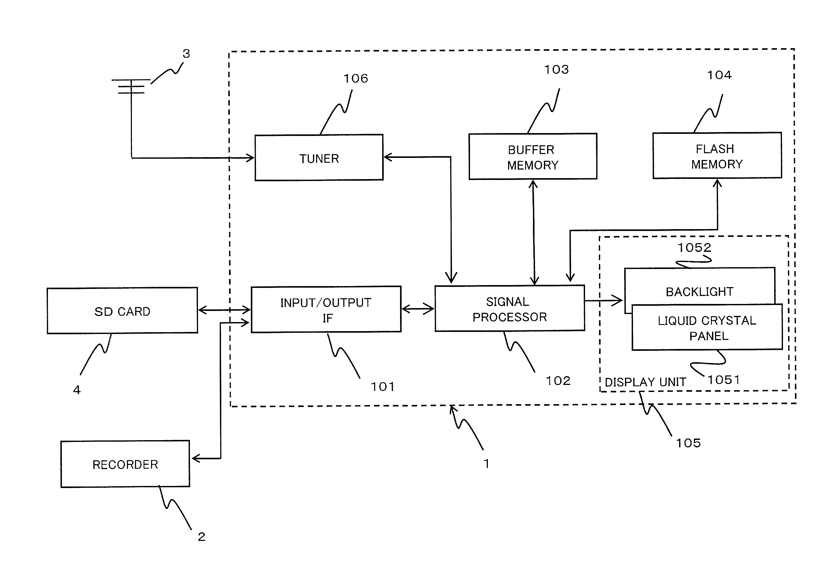 Color signal processing device