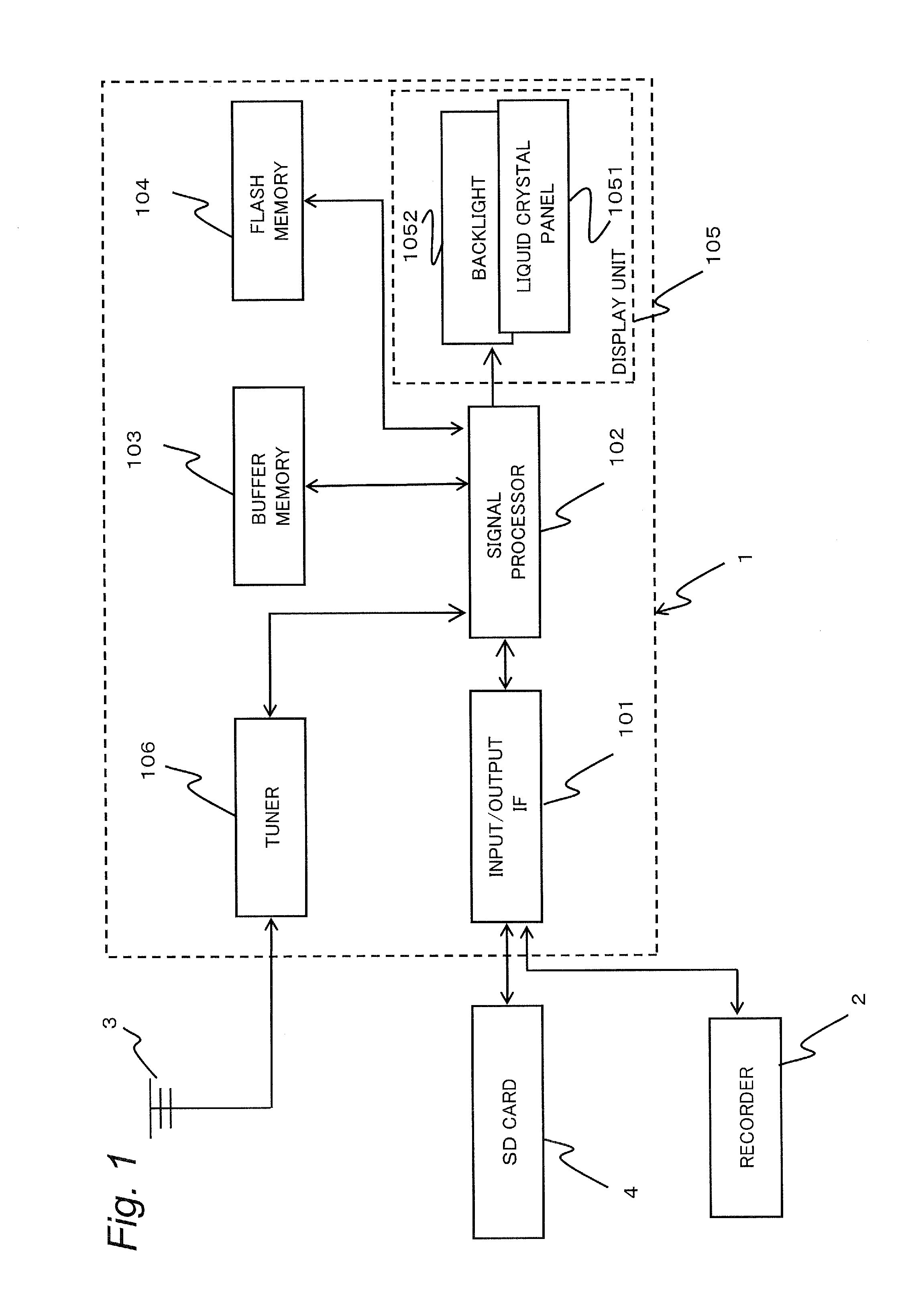 Color signal processing device