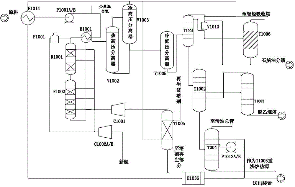 Real-time yield prediction method for hydrocracking device