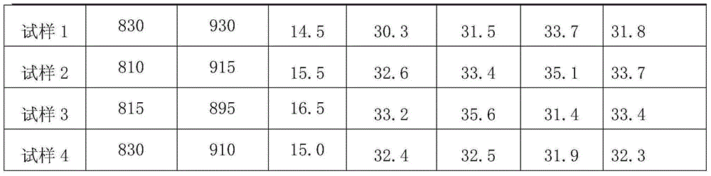 A heat treatment method for titanium alloy oil pipe