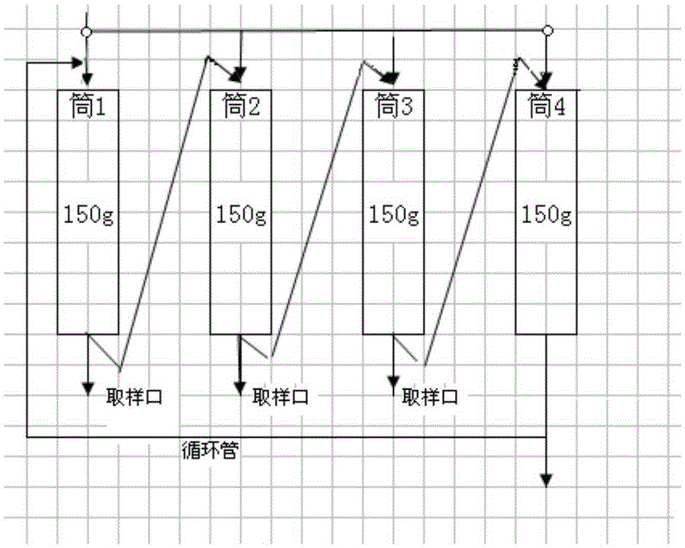 Circulation extraction method of sinomenine hydrochloride from orientvine