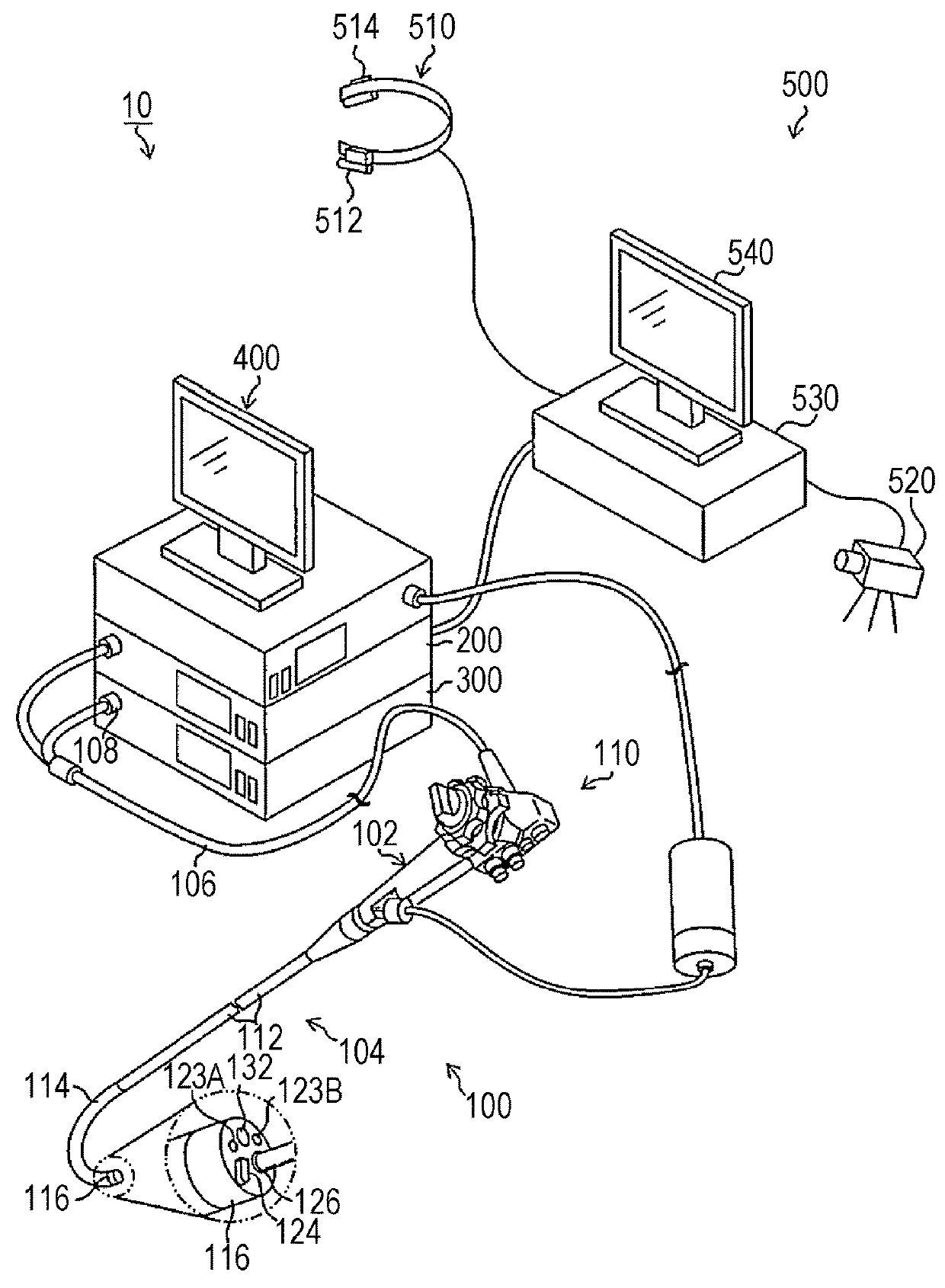 Apparatus operation device, apparatus operation method, and electronic apparatus system