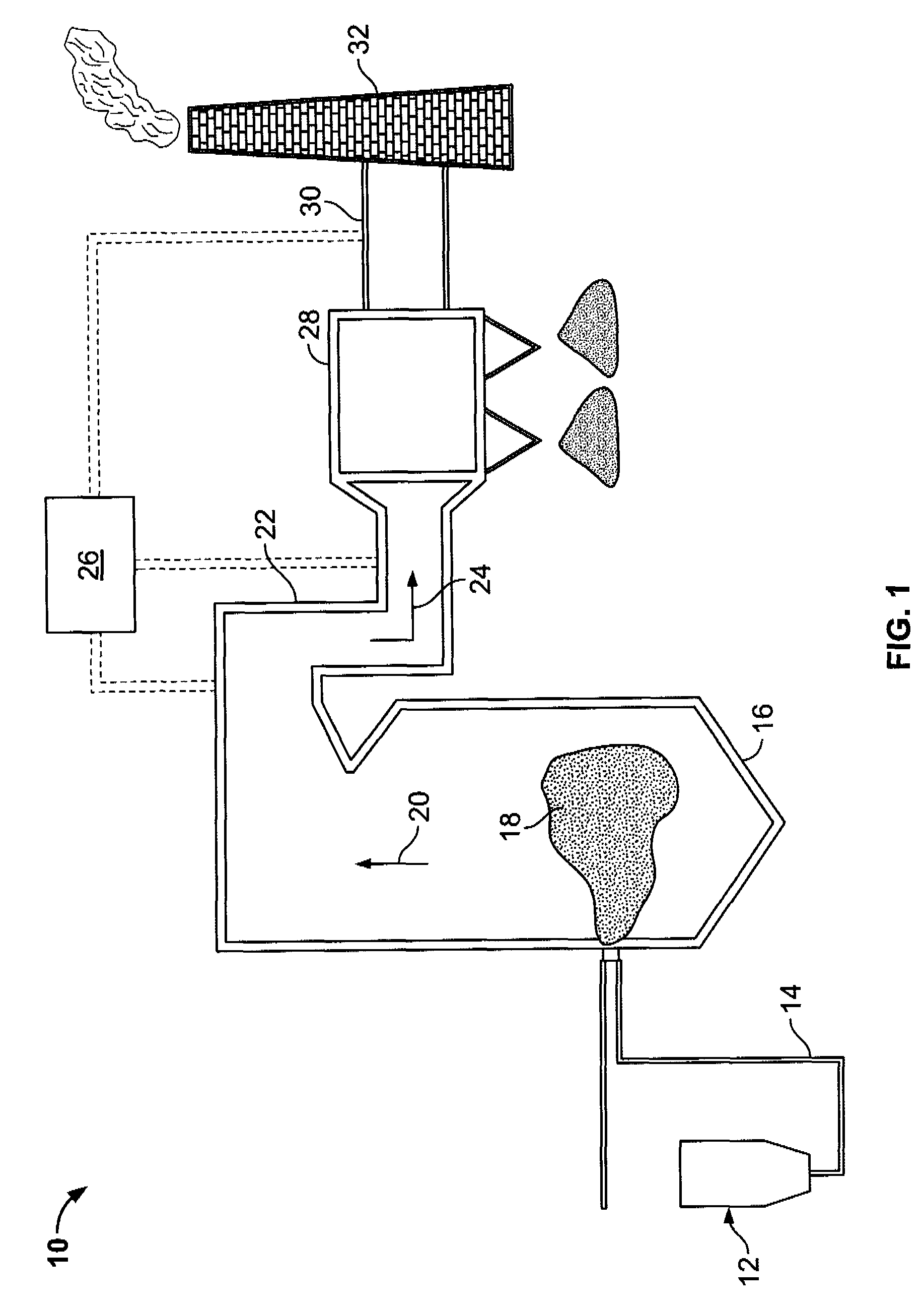 Sorbents and sorbent composition for mercury removal