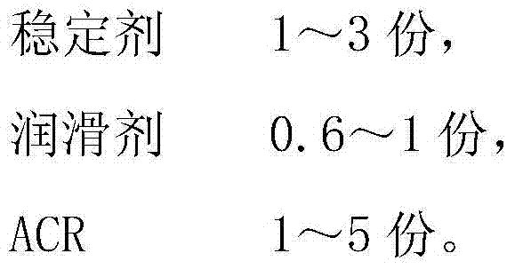 Anti-static polyvinyl chloride foamed shoe material and preparation method thereof