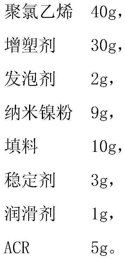 Anti-static polyvinyl chloride foamed shoe material and preparation method thereof