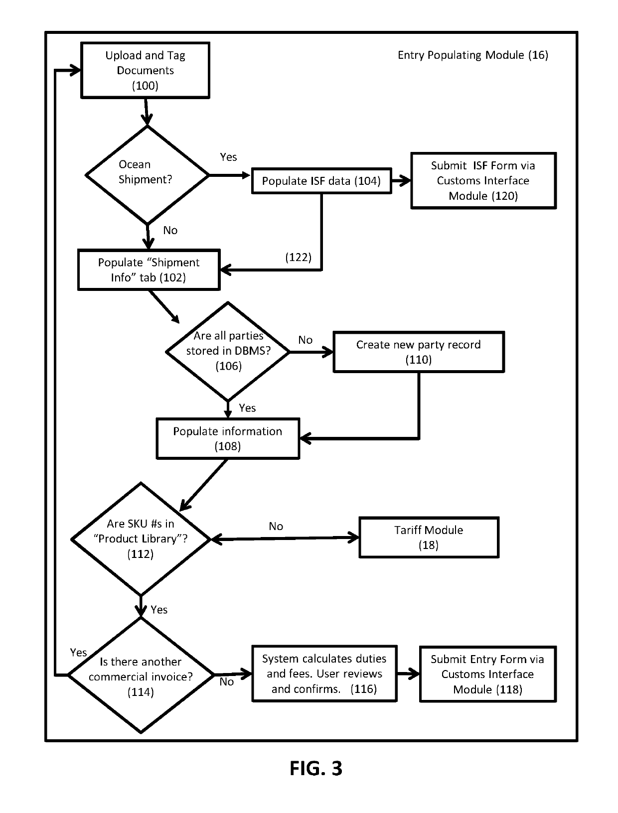 System and method for self-filing customs entry forms