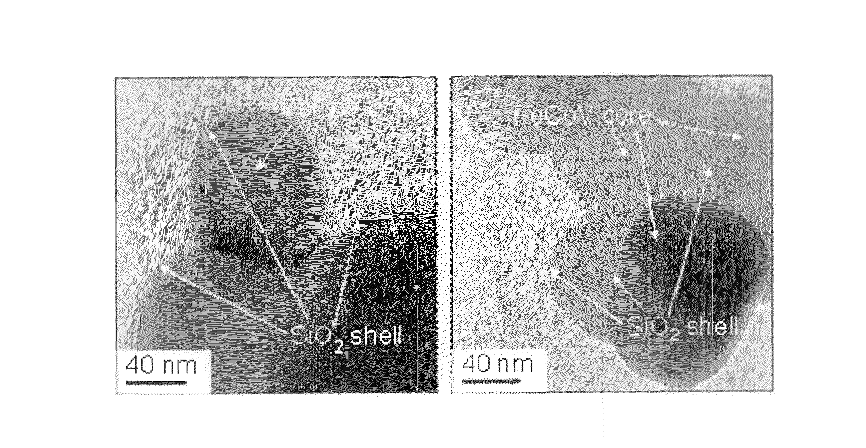 Iron cobalt ternary alloy and silica magnetic core