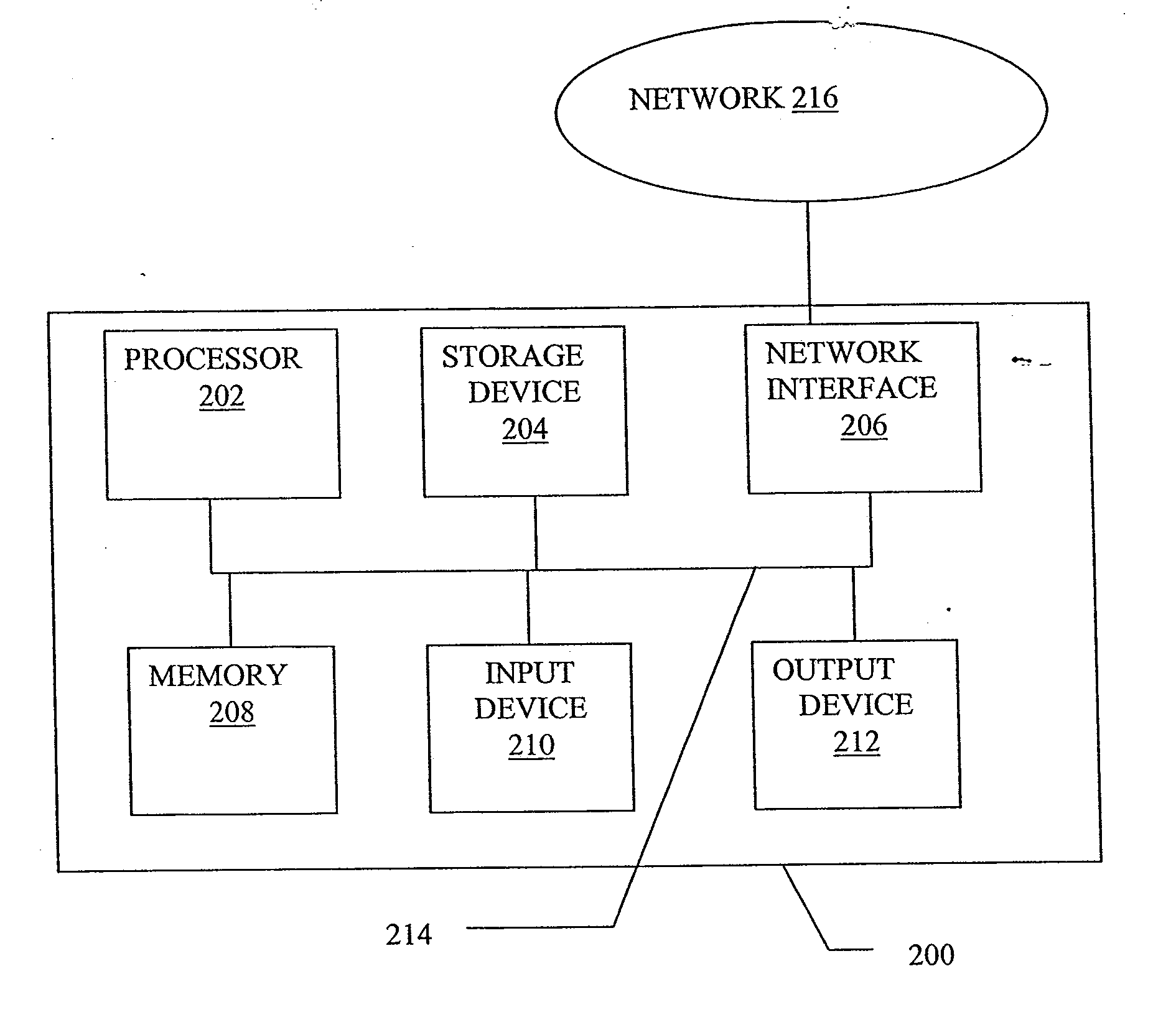 Knowledge System Method and Apparatus