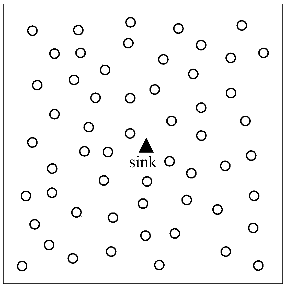 WSNs source node position privacy protection method based on dynamic tree routing