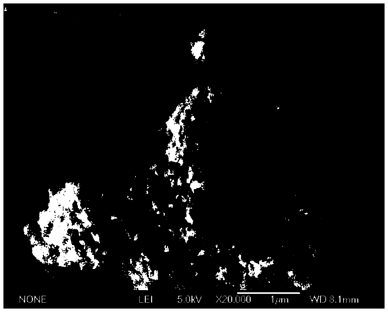 Preparation method of porous carbon material with high thermal-oxidative stability and regular pore structure