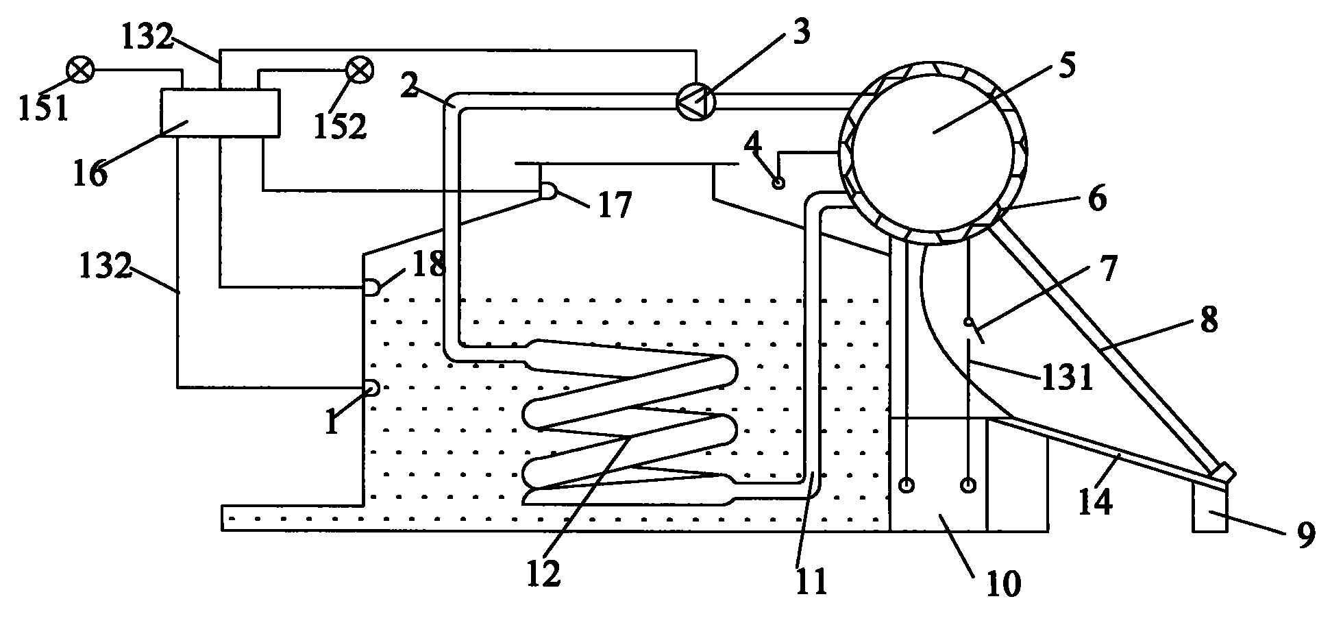 Solar-assisted biogas fermentation device and method