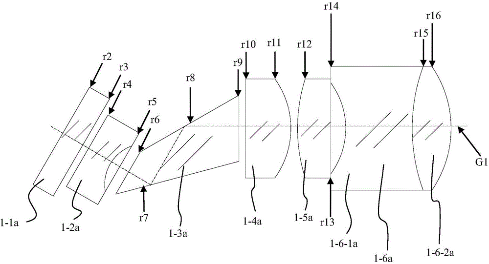 Three-dimensional endoscope optical system