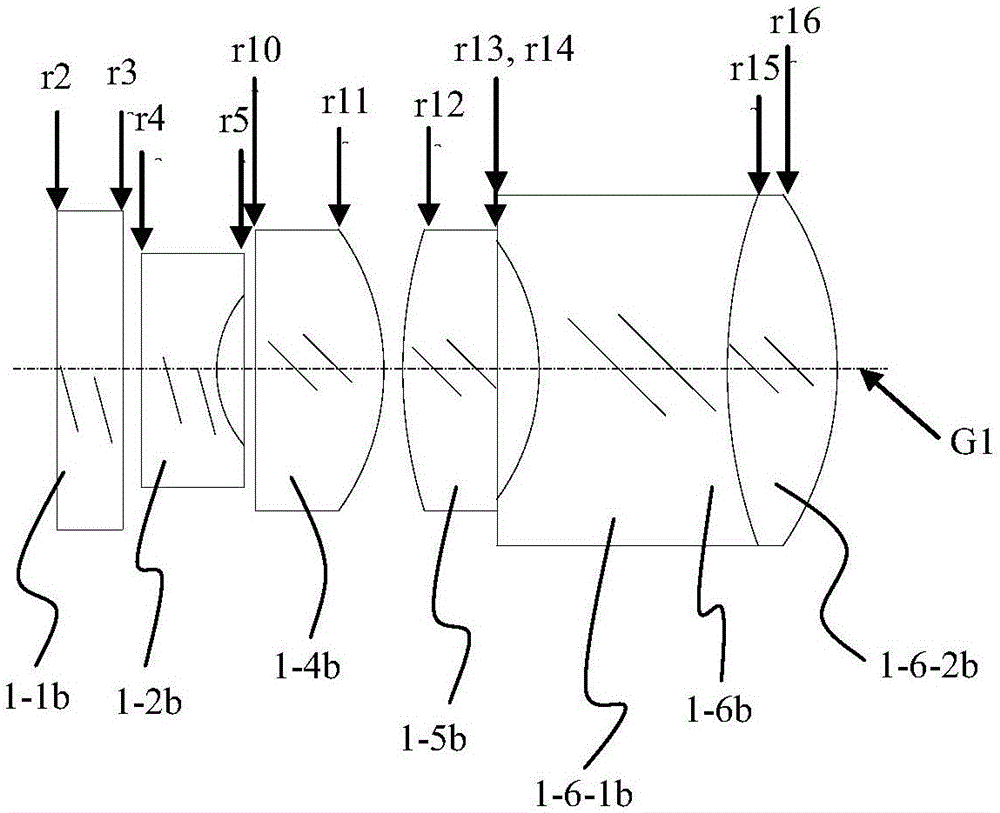 Three-dimensional endoscope optical system