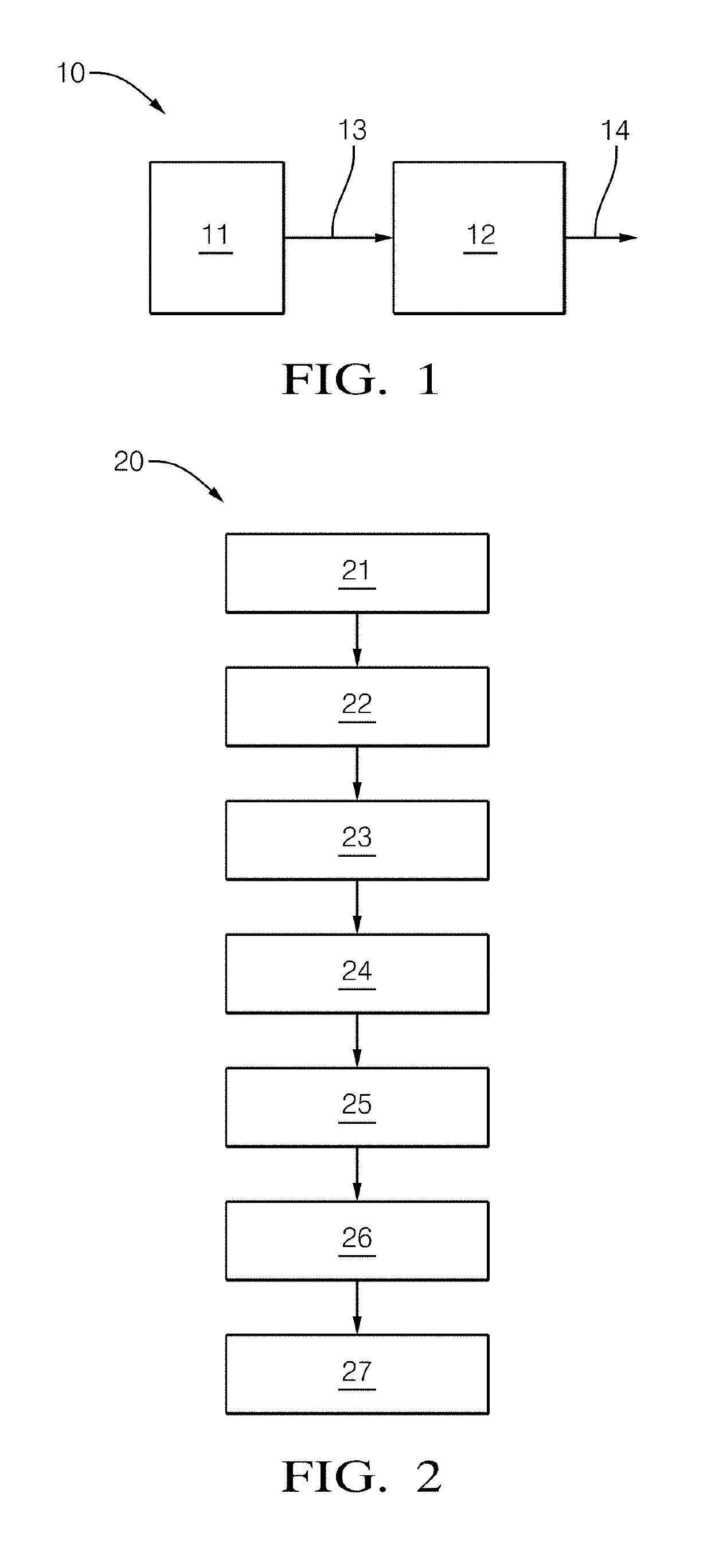 Device and a method for assigning labels of a plurality of predetermined classes to pixels of an image