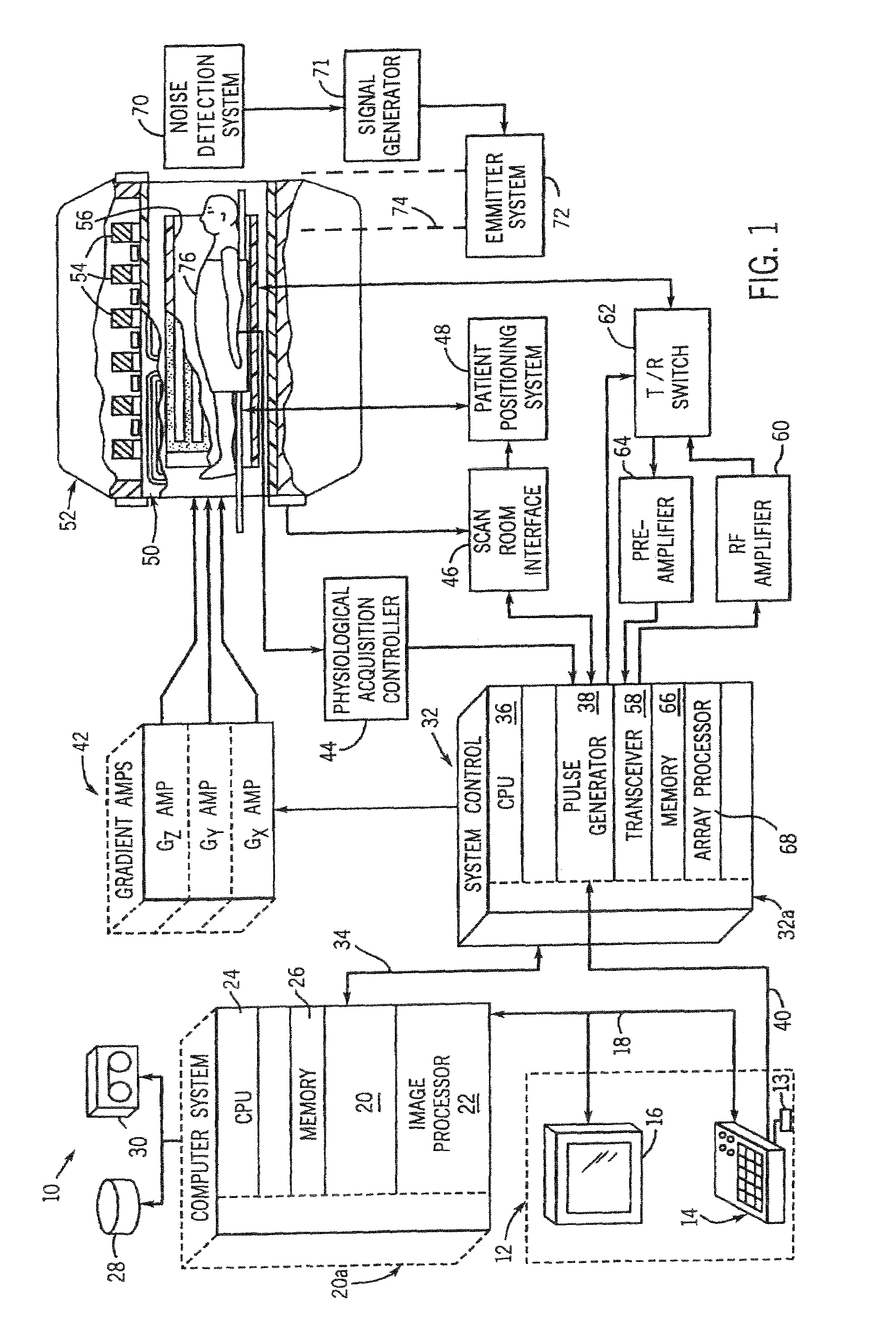 System and method for reducing auditory perception of noise associated with a medical imaging process