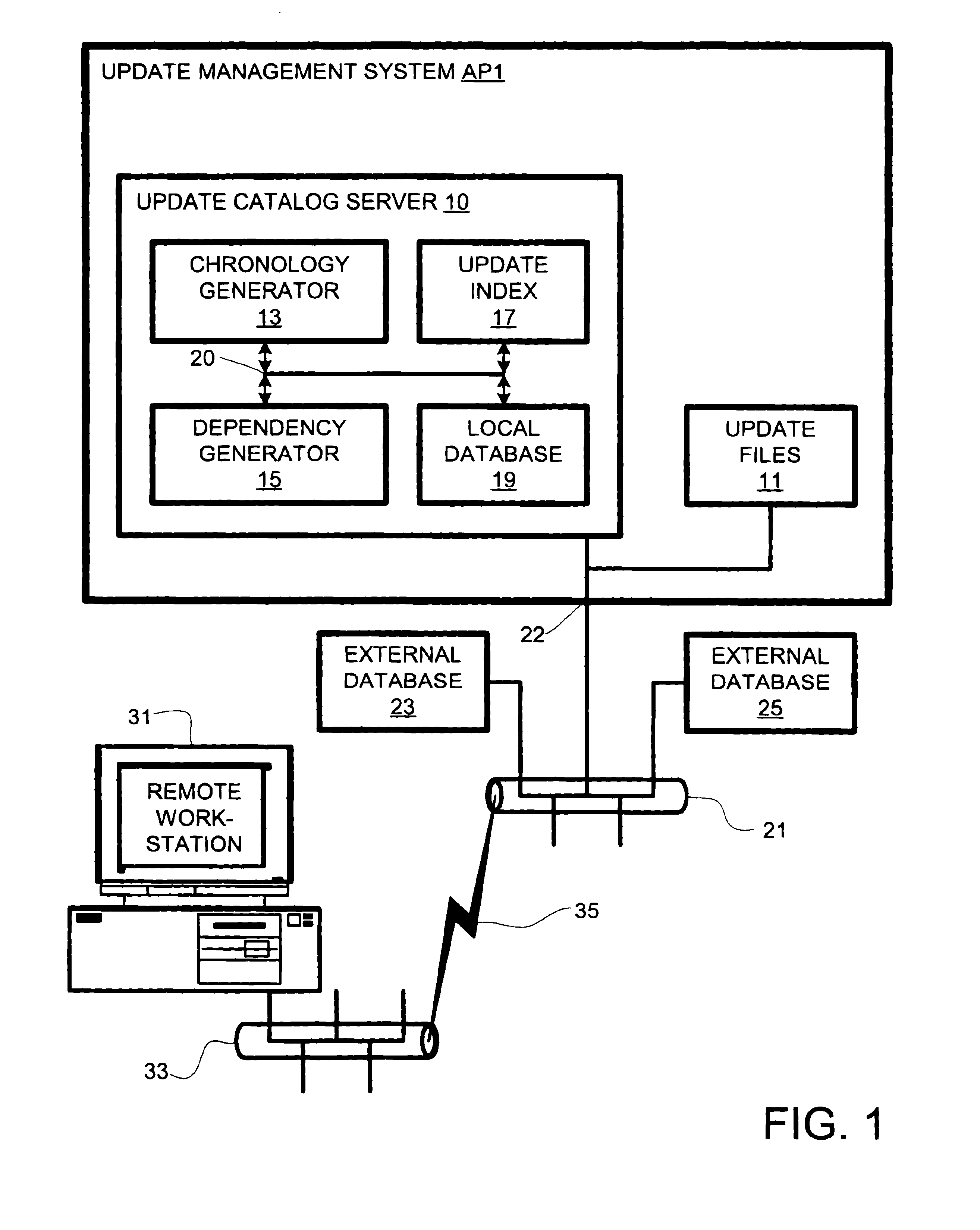 Software update management system with update chronology generator