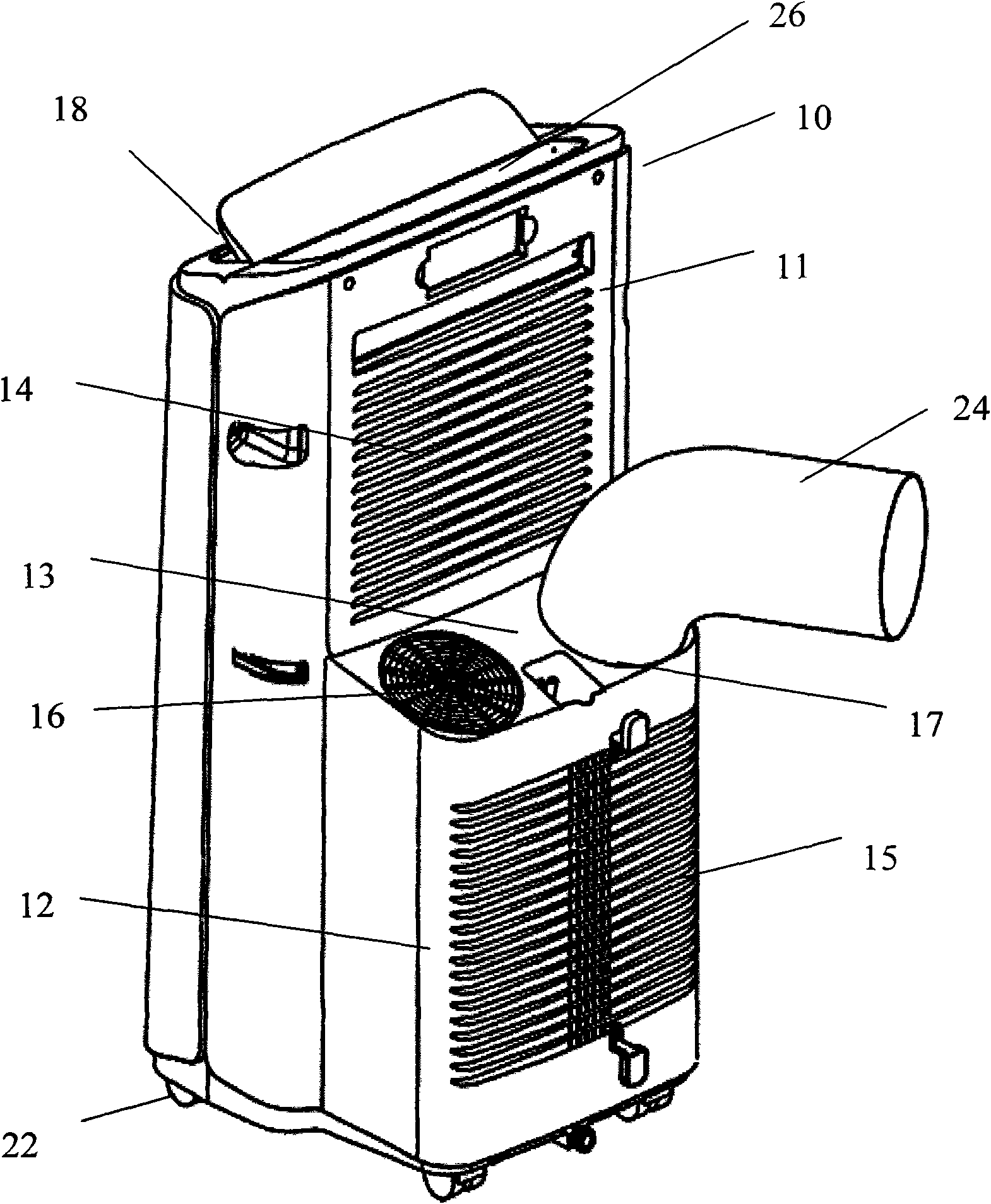 Annular mobile air conditioner