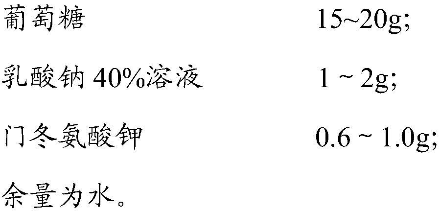 Potassium aspartate compound electrolyte injection and preparation method thereof