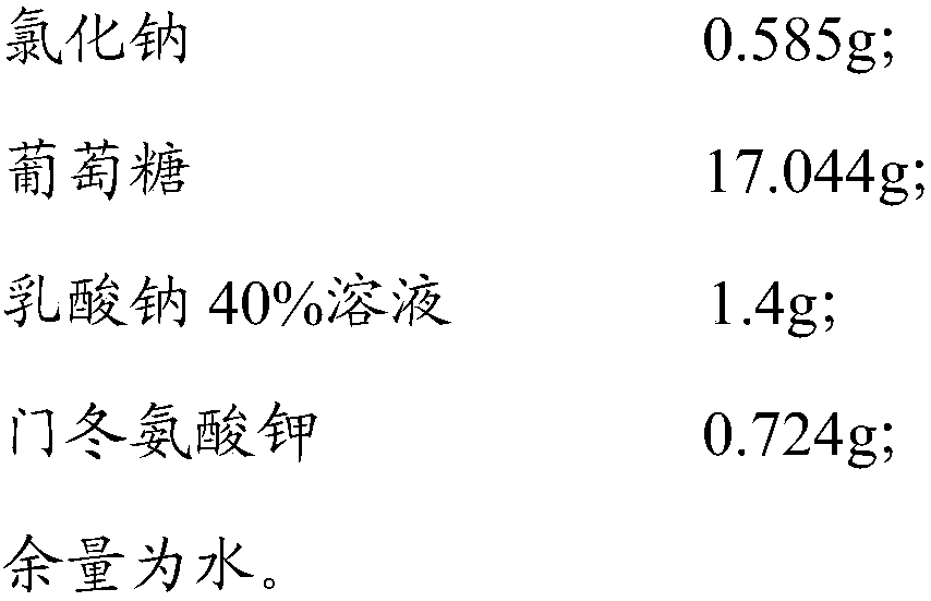 Potassium aspartate compound electrolyte injection and preparation method thereof