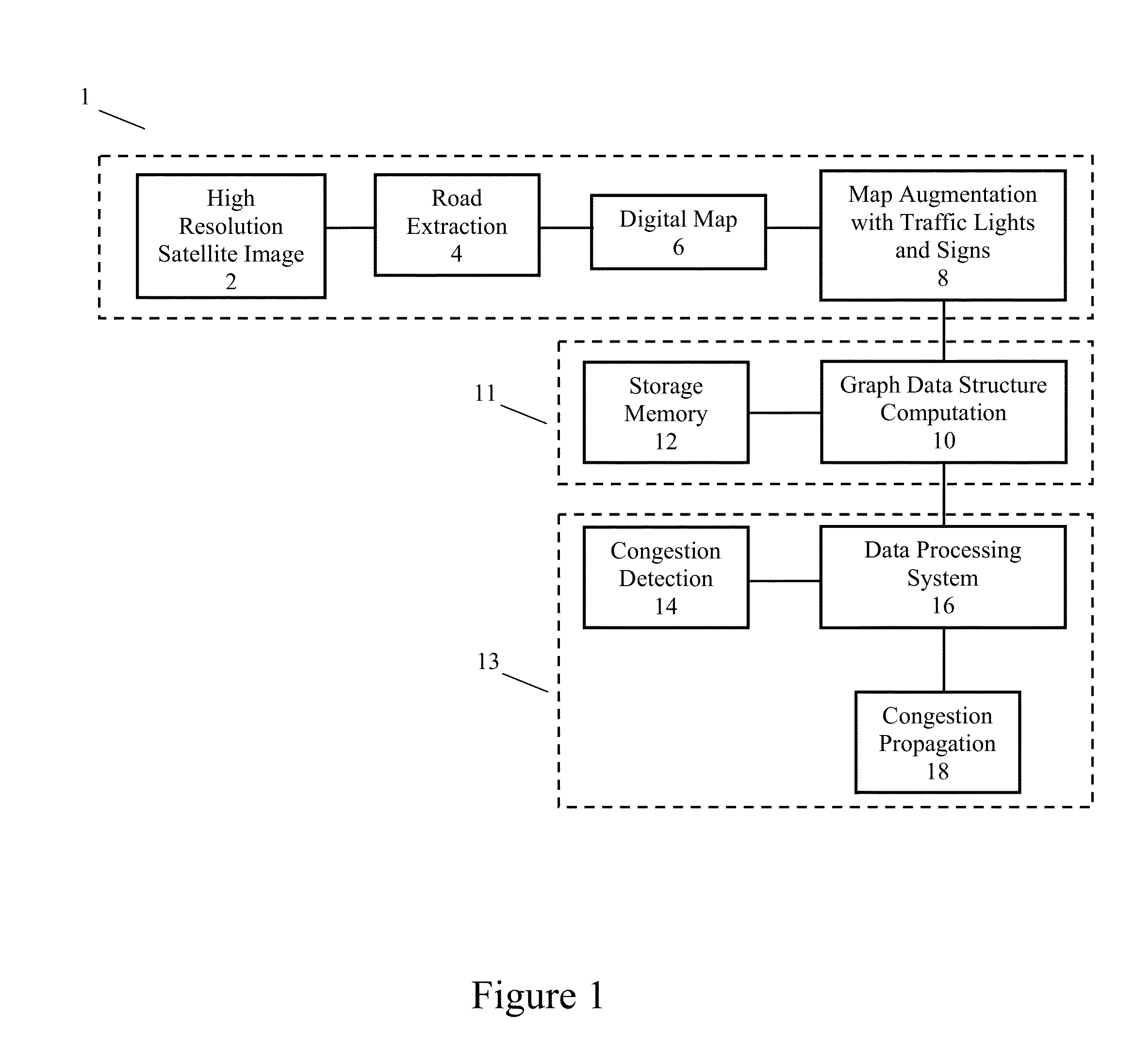 Method and system for traffic performance analysis, network reconfiguration, and real-time traffic monitoring