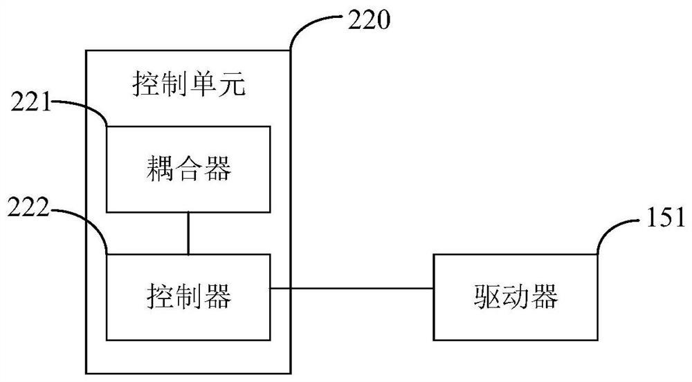 Antenna assembly and electronic equipment