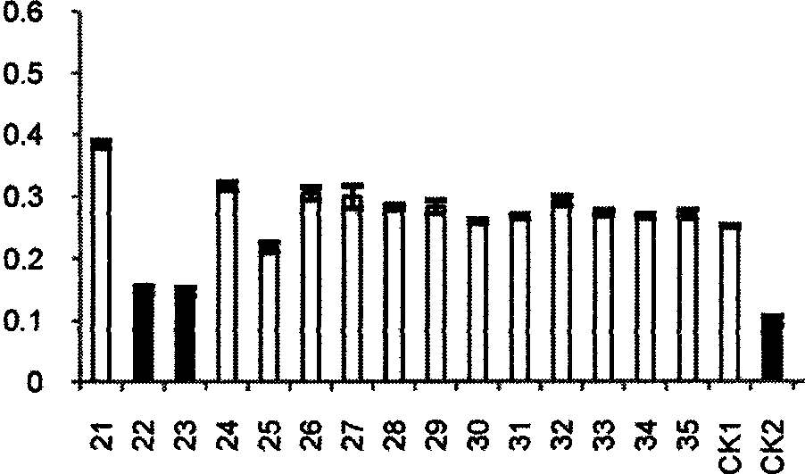 Target gene rv2780 for anti-tuberculosis inhibitor screening and its application