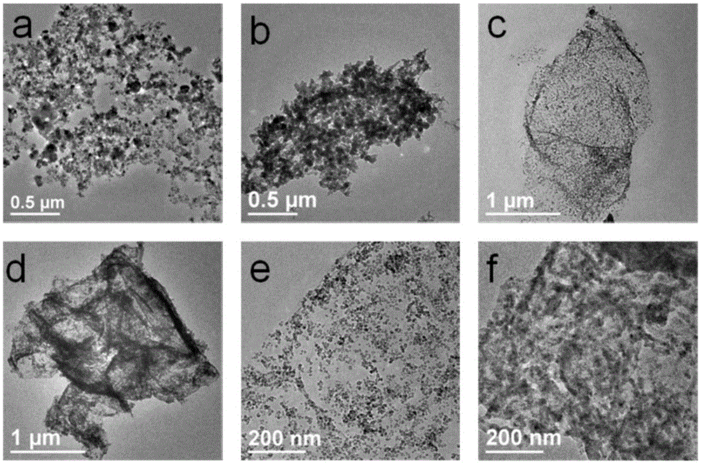 Nickel ferrite based lithium-ion hybrid capacitor and preparation method thereof