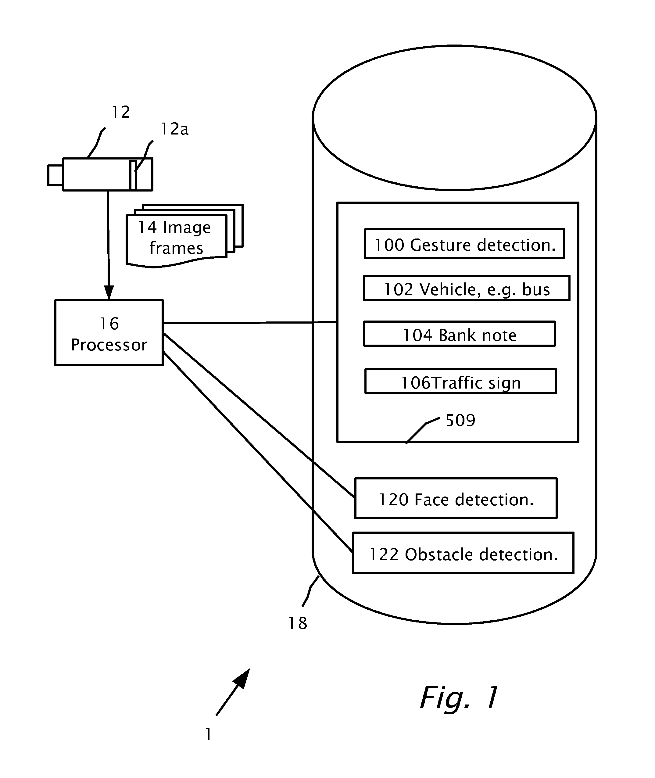 User wearable visual assistance system