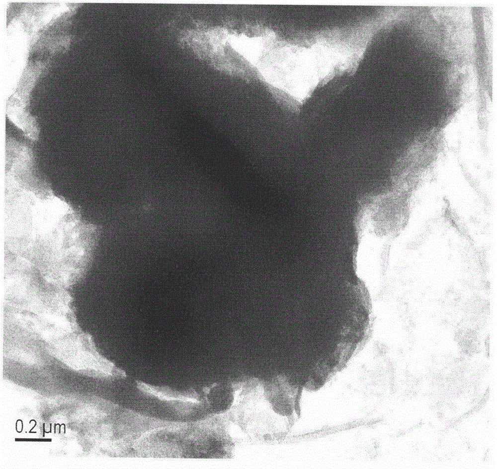 Preparation method of N-doped coated graphene micron silicon composite material