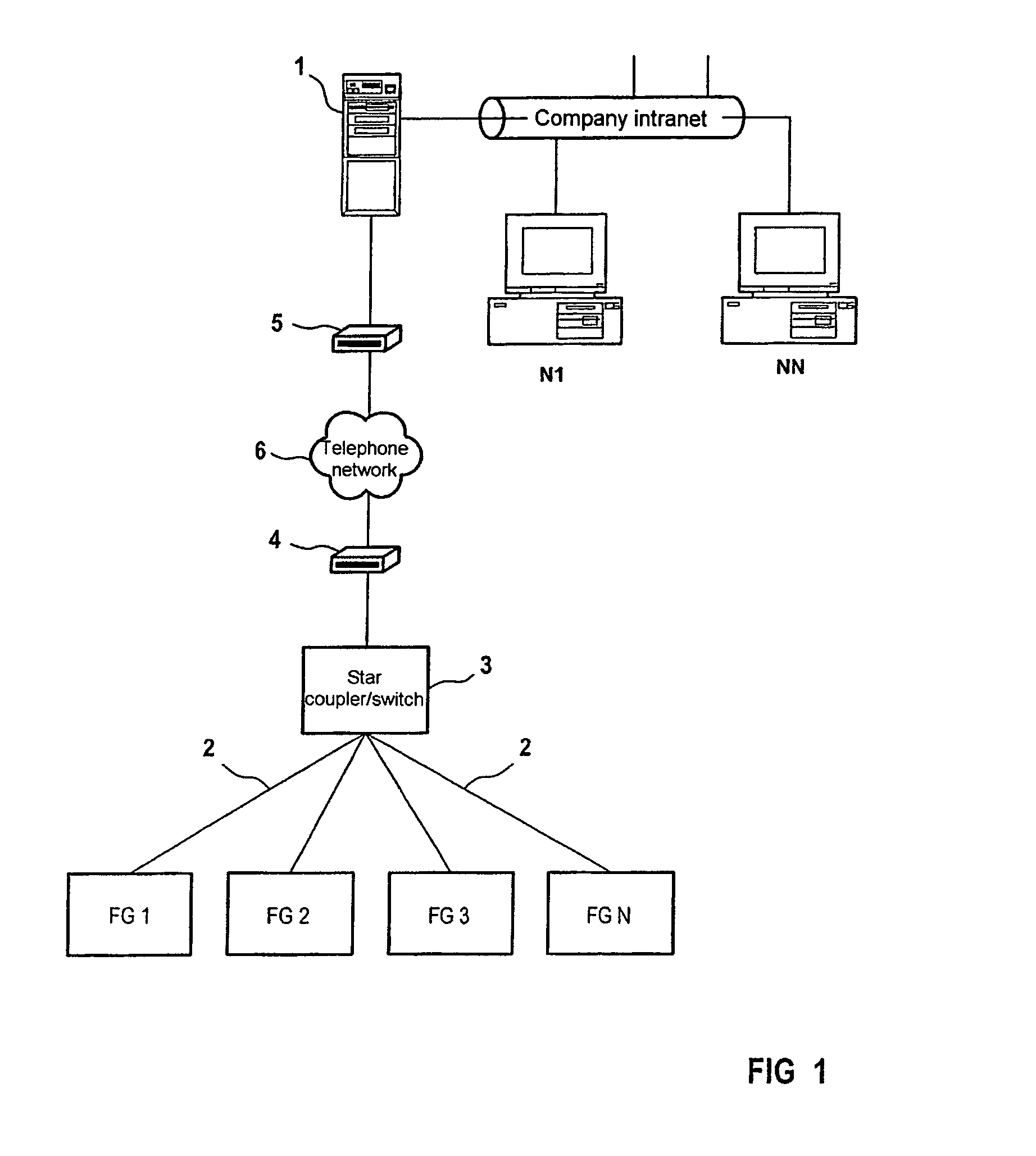 Method for operating and observing field devices