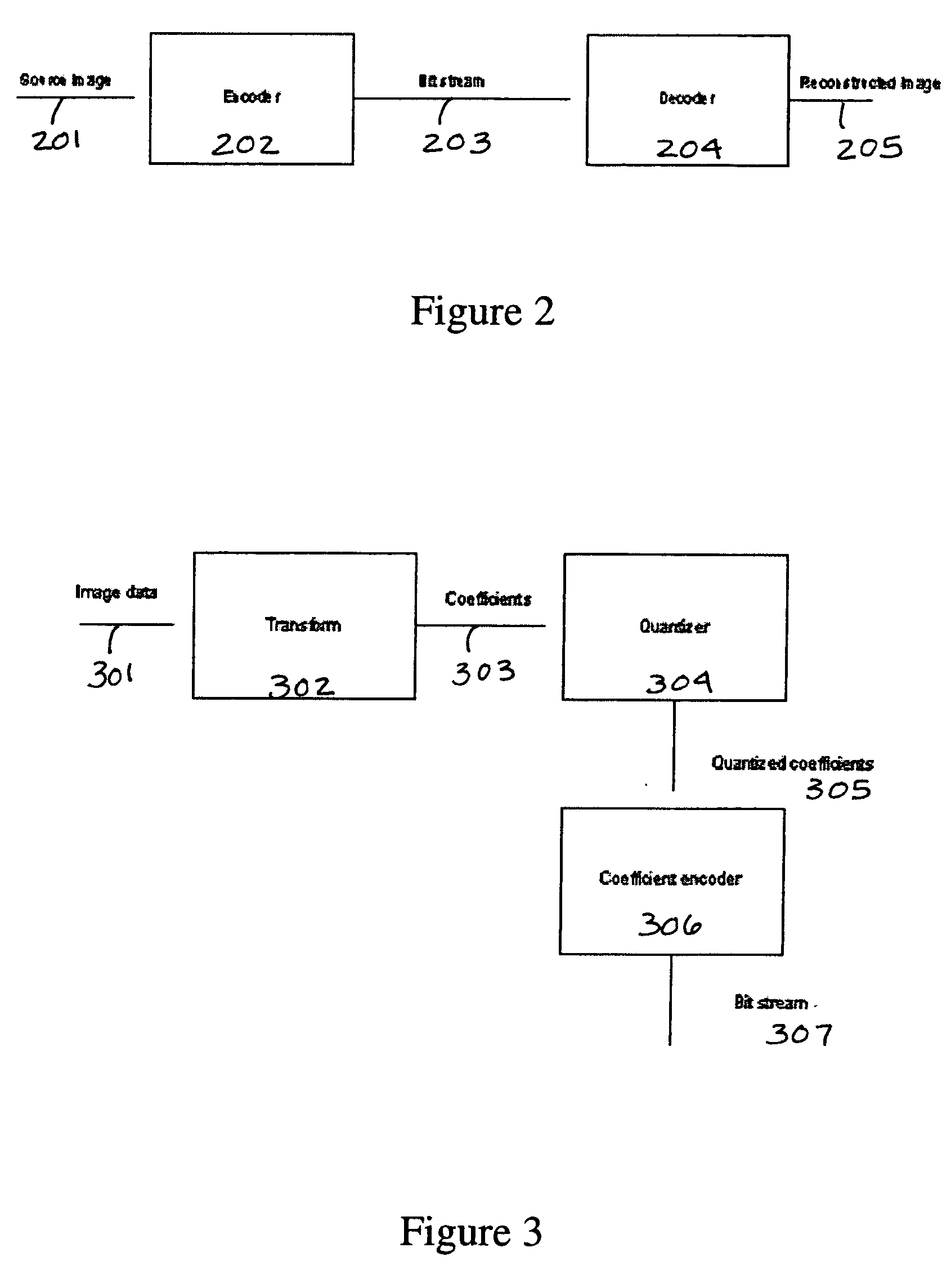 Method and apparatus for coding positions of coefficients