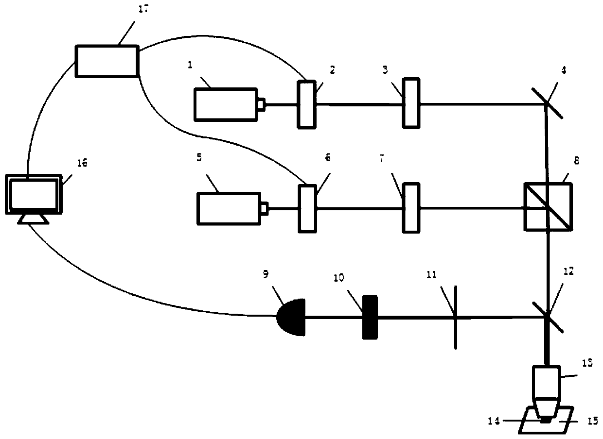 Solid defect color center polarizability detection system and method