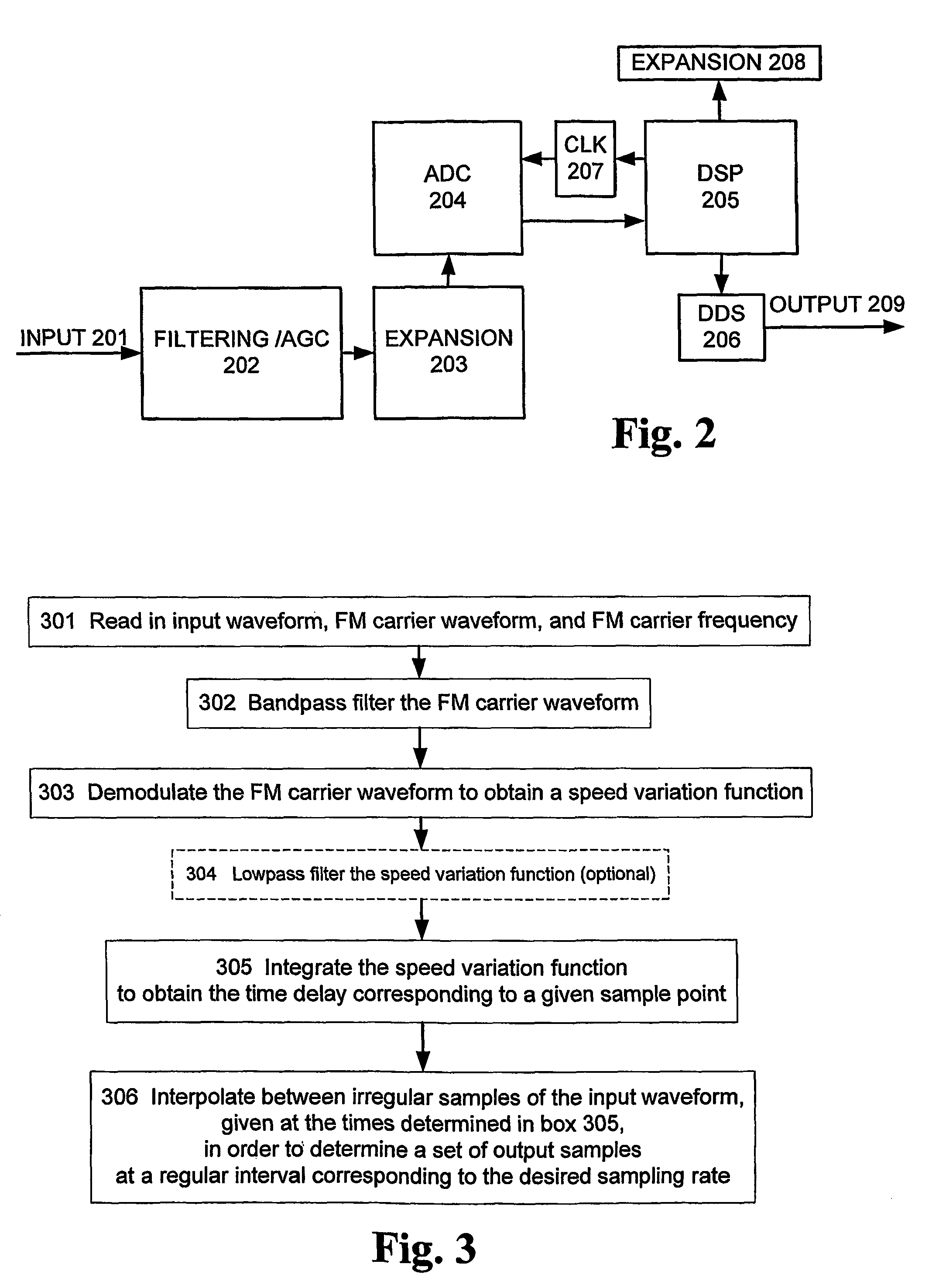 Corrective adjustment of recording characteristics in digital renditions of analog recordings