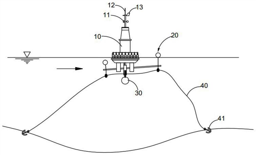 A positioning buoy for ocean monitoring