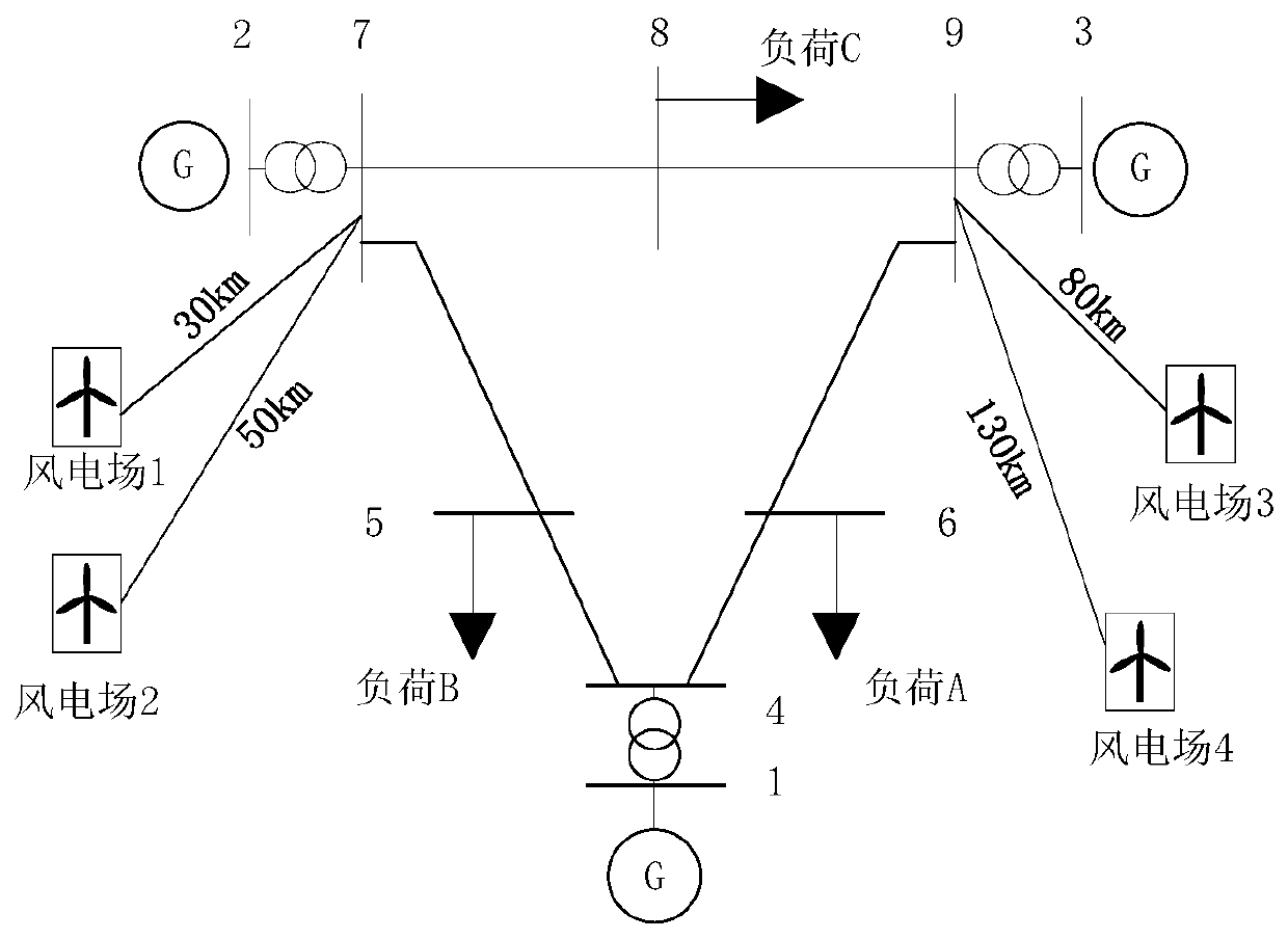 A Fan Frequency Modulation Control Method Based on Power Disturbance Value Response