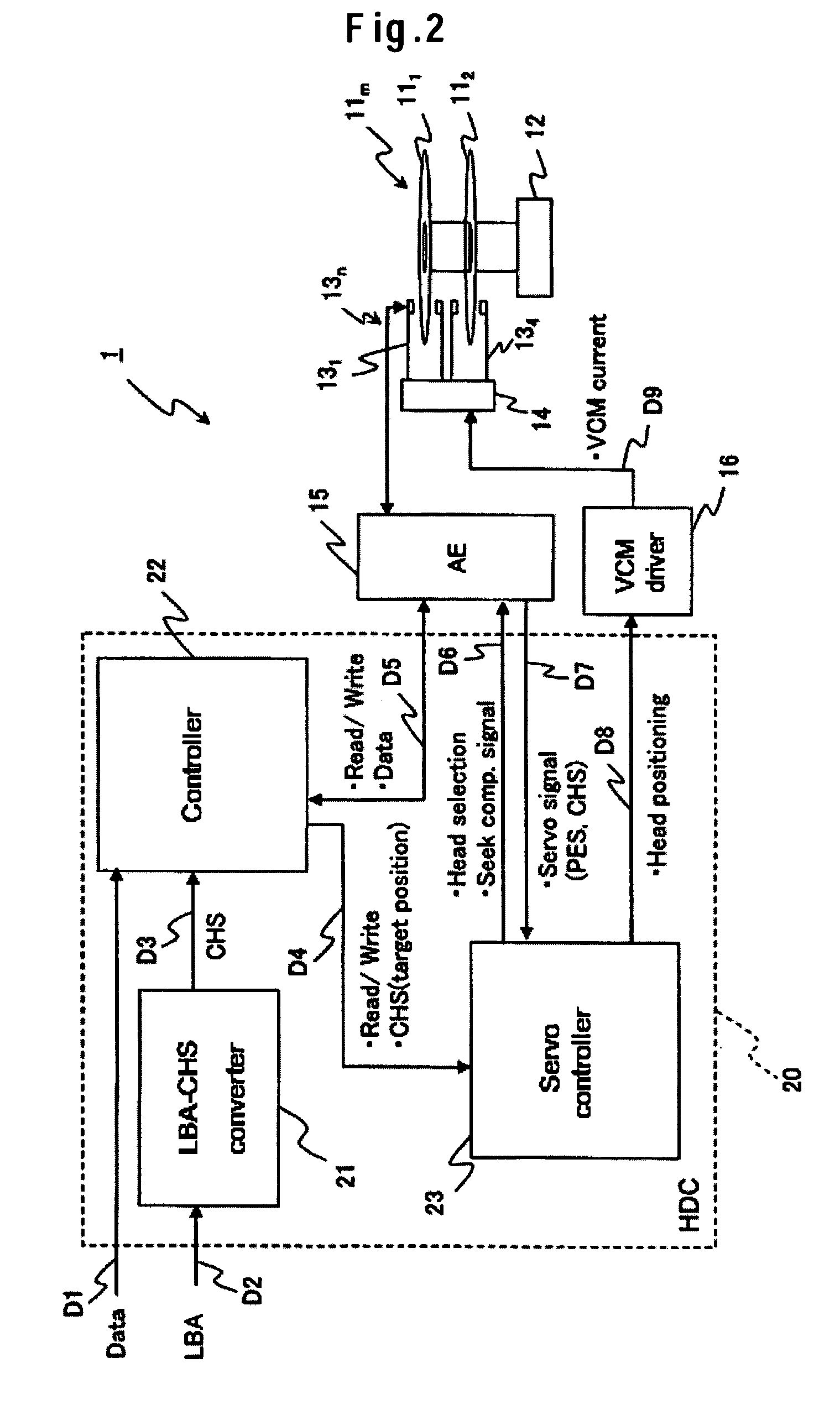 Data storage device and data storage device control