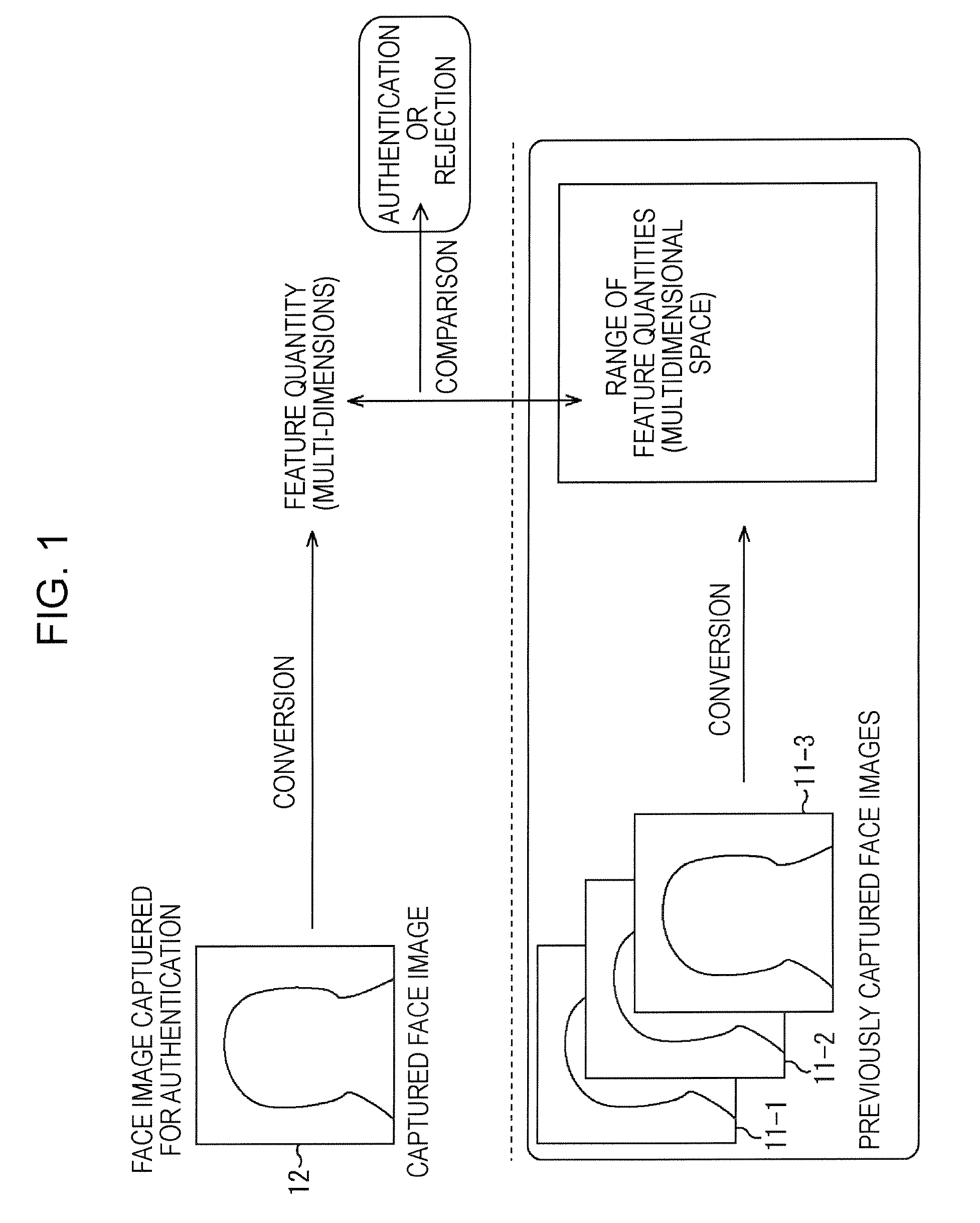 Image processing apparatus and method, and program