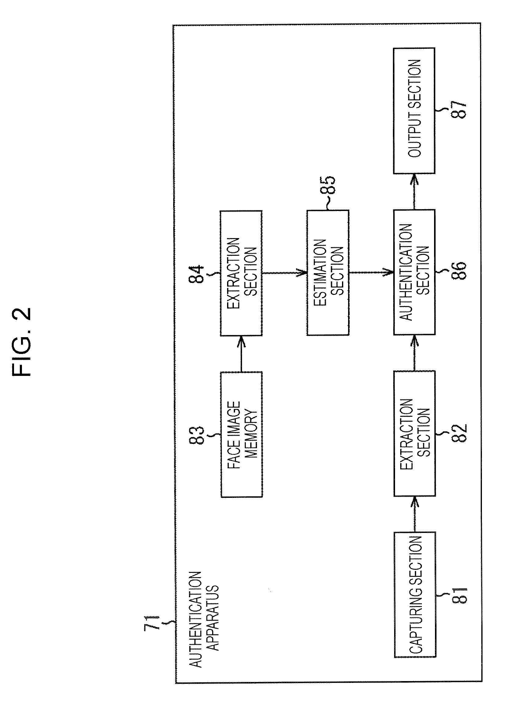 Image processing apparatus and method, and program