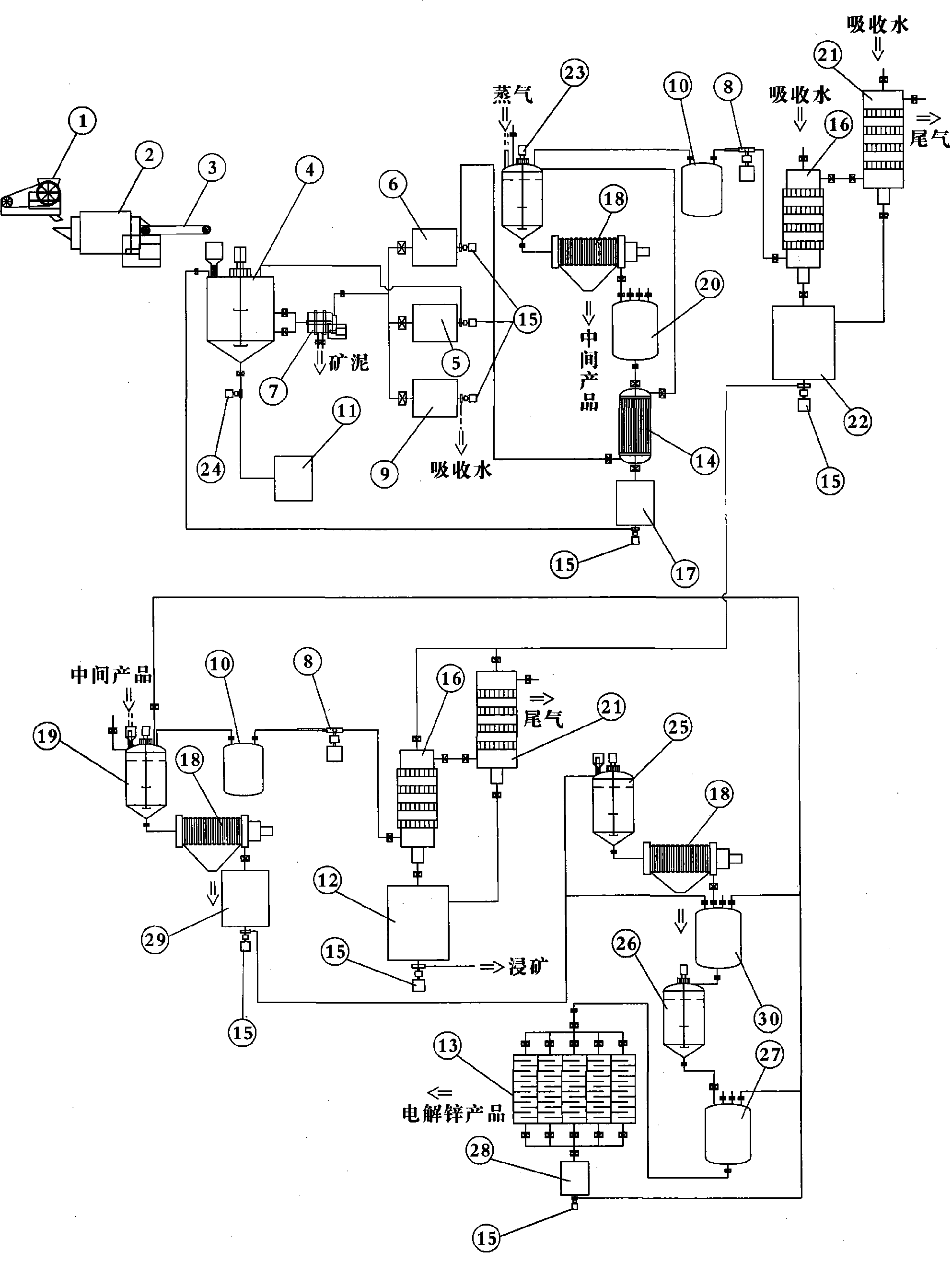 Method for producing electrolytic zinc from zinc oxide-containing materials