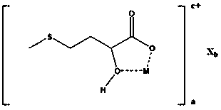 Production method and device of novel green and environment-friendly methionine hydroxyl analogue complex metal salt