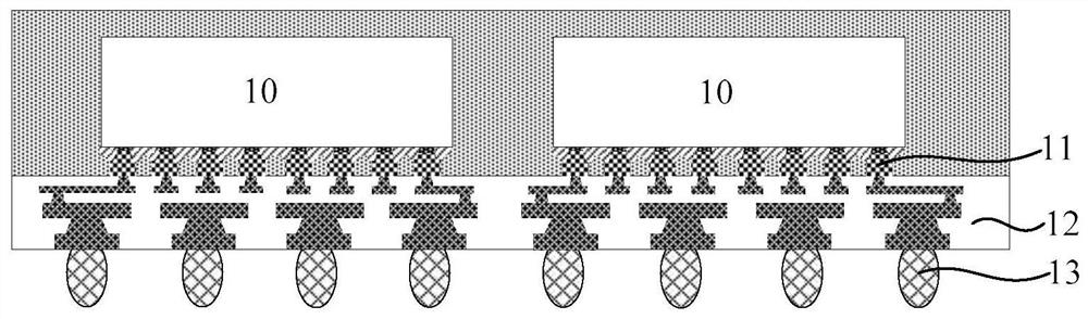 Packaging structure formed by stacking multiple interconnected flip chips and preparation method thereof